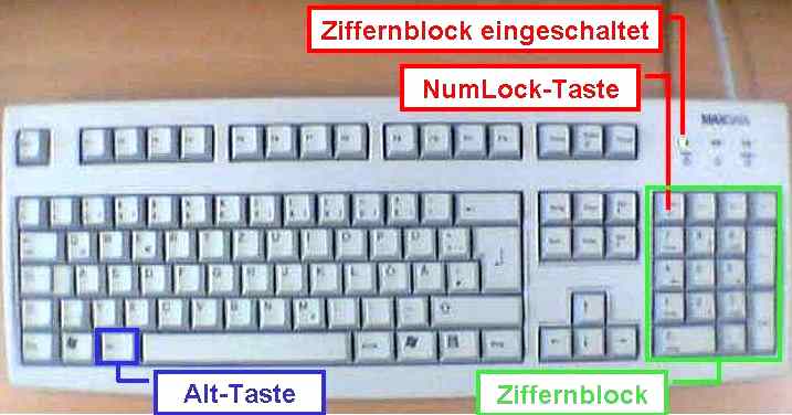 Abbildung 10: PC-Tastatur